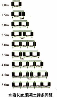 �����ˮ�䘋��D��